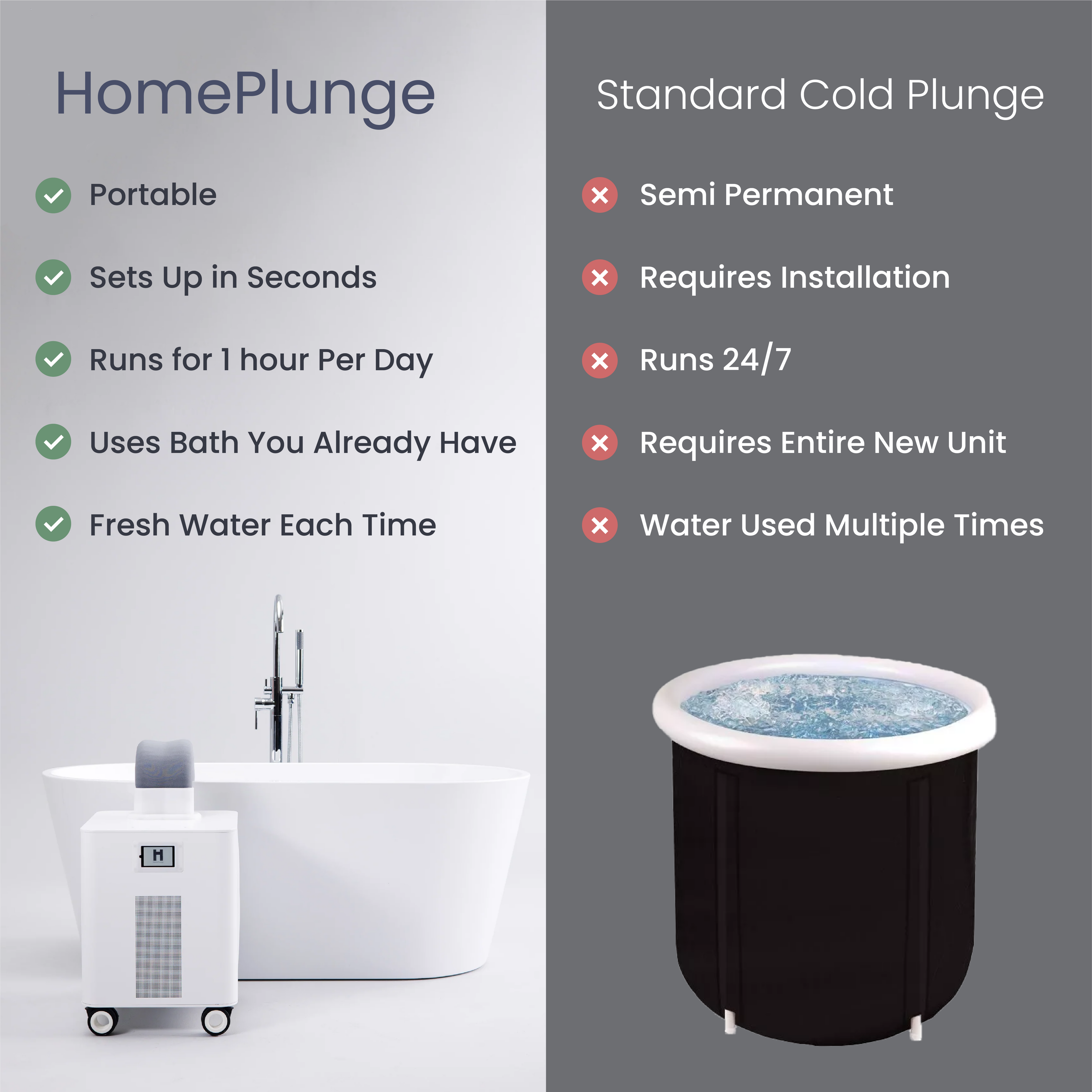 HomePlunge